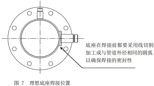 氫氣熱式流量計(jì)底座安裝位置圖