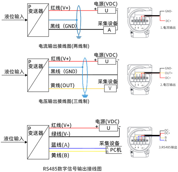 防腐型電容式液位計接線方式圖