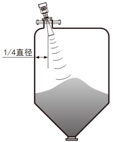 雷達(dá)液位計錐形罐斜角安裝示意圖