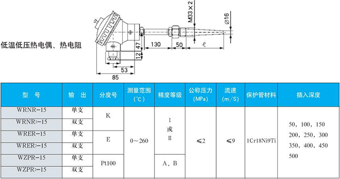 電站測溫專用熱電偶低溫低壓規(guī)格表