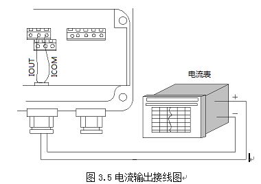 電磁流量計(jì)電流輸出接線(xiàn)圖