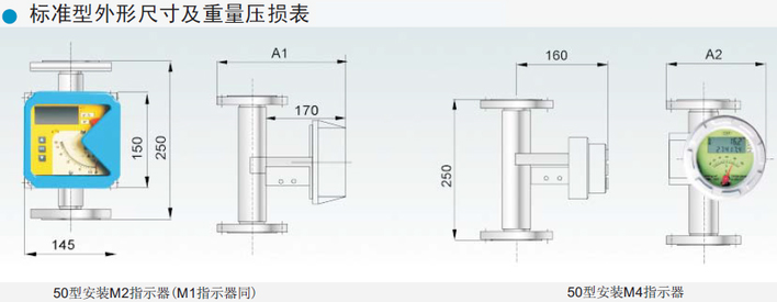 金屬轉(zhuǎn)子流量計標準型外形尺寸及重量壓損表