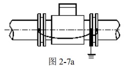 管道電磁流量計接地方式圖一