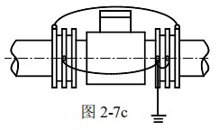 廢水流量計(jì)接地方式圖三