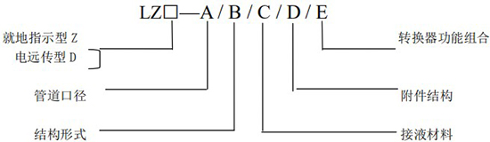 遠(yuǎn)傳轉(zhuǎn)子流量計(jì)規(guī)格型號(hào)表